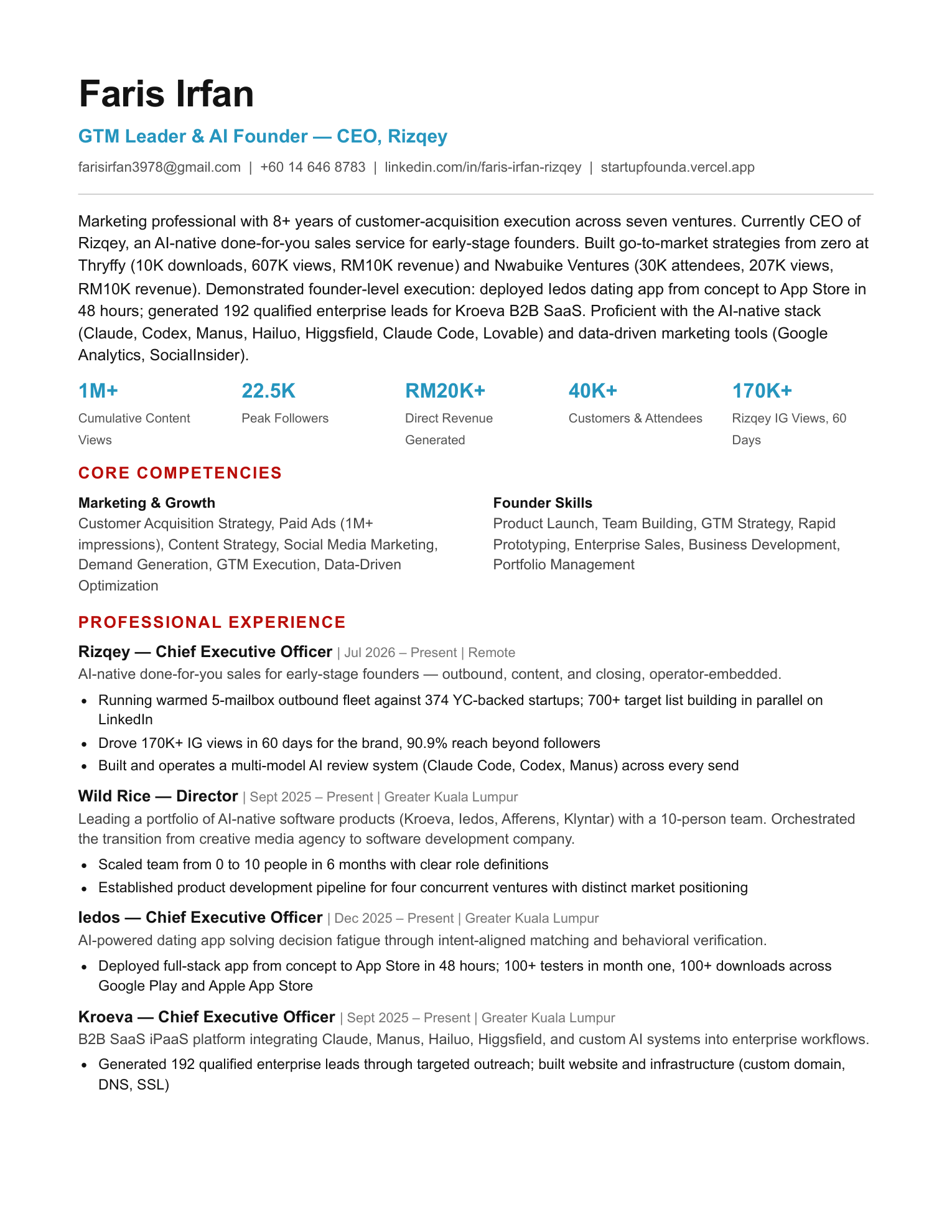 Faris Irfan — Full Portfolio, page 1